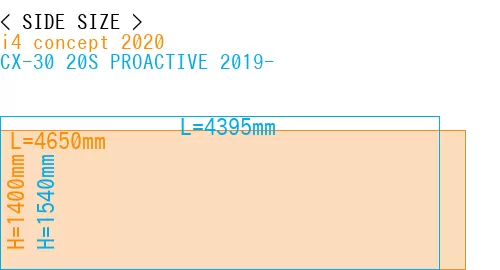 #i4 concept 2020 + CX-30 20S PROACTIVE 2019-